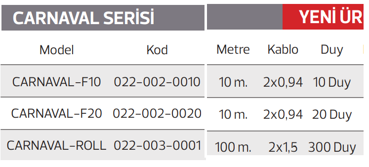CARNAVAL-F20 20 Duy 10MT E27 Sıralı Aydınlatma