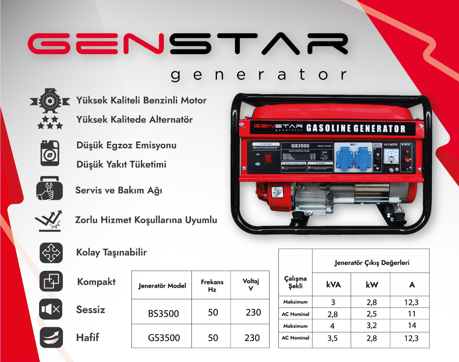 GENSTAR BS3500 BENZİNLİ JENARATÖR