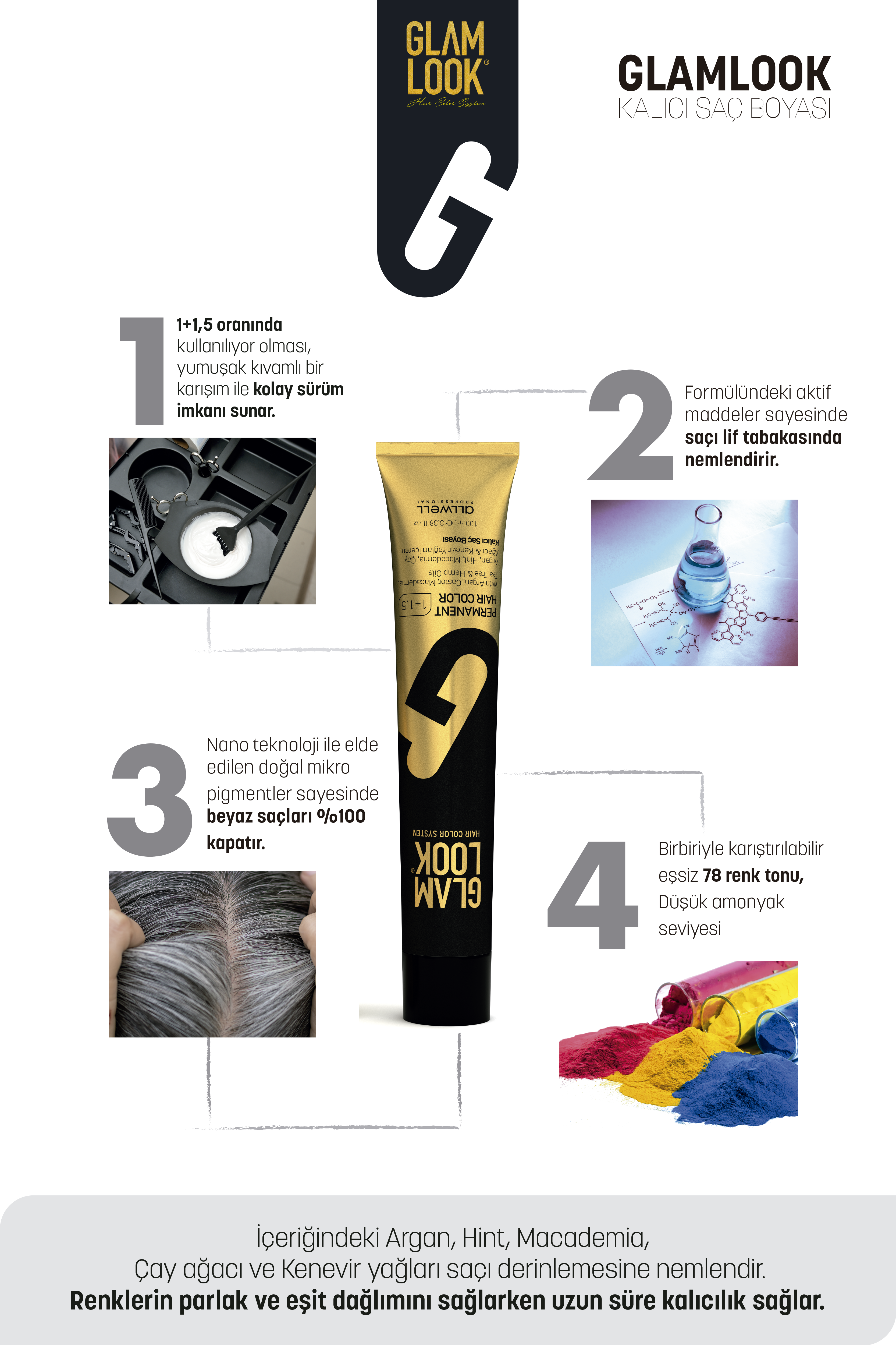 GLAMLOOK Kalıcı Saç Boyası 100 ML 9.0 Sarı