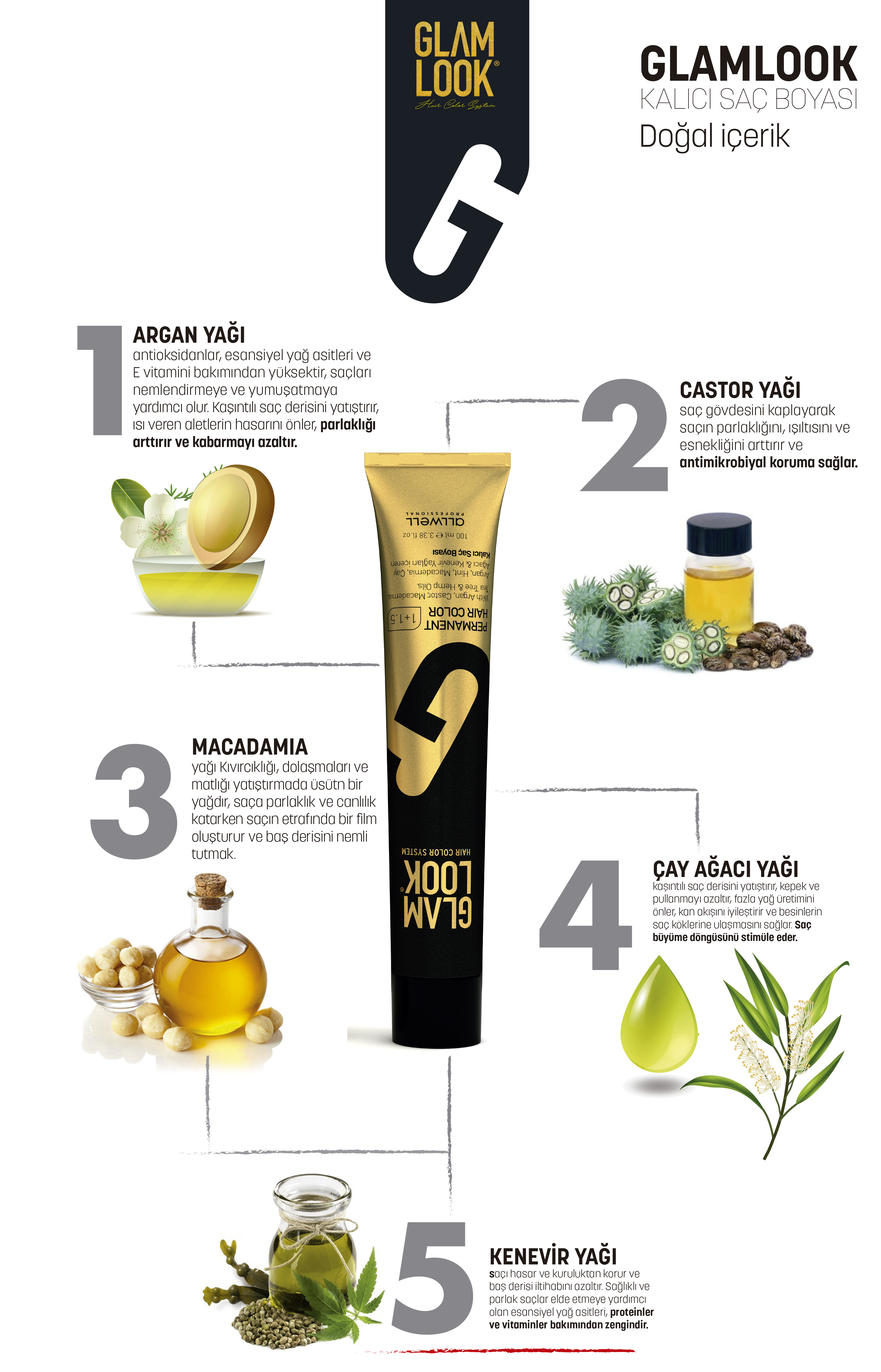 GLAMLOOK Kalıcı Saç Boyası 100 ML 9.0 Sarı
