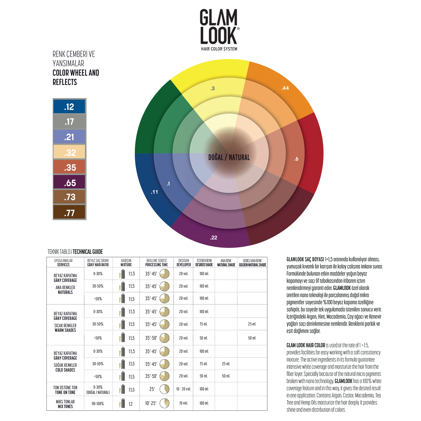 Glamlook Kalıcı Saç Boyası 100 ml Açık Kumral Dore İrize 8.32