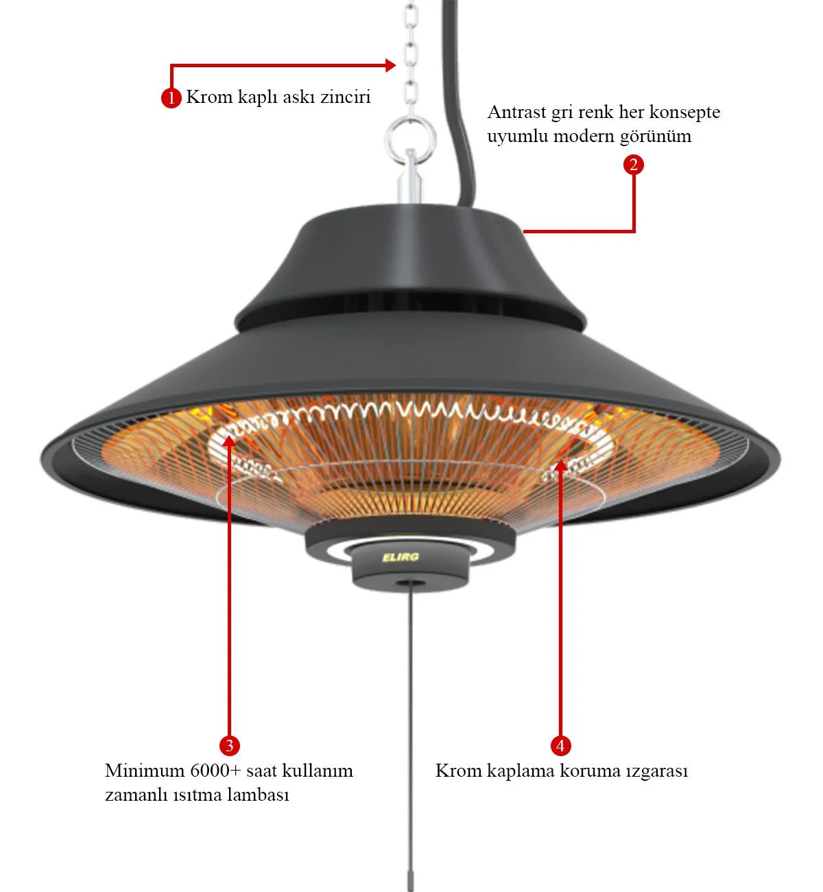 MirKraft Elirg 2000W Tavan Isıtıcı