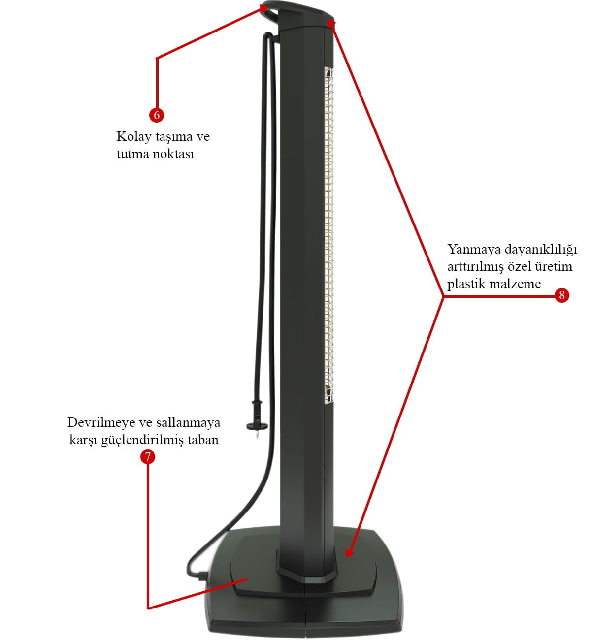 MirKraft Energy Dikey Karbon Infrared Isıtıcı
