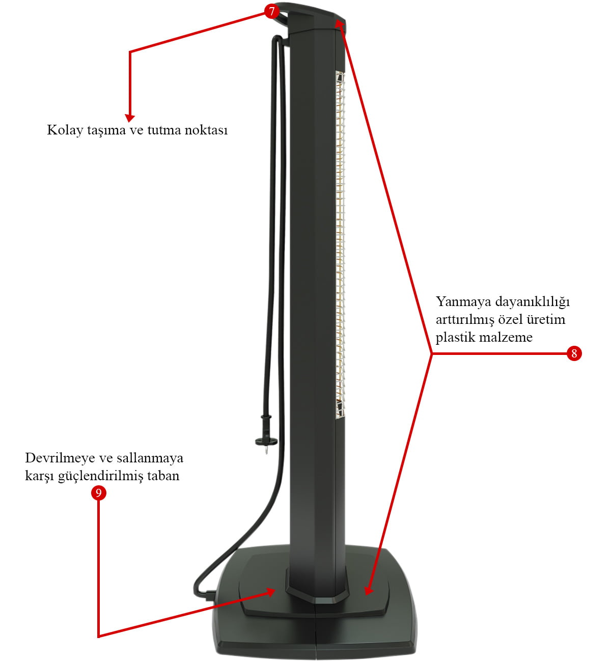 MirKraft Future Dikey Karbon Infrared Isıtıcı