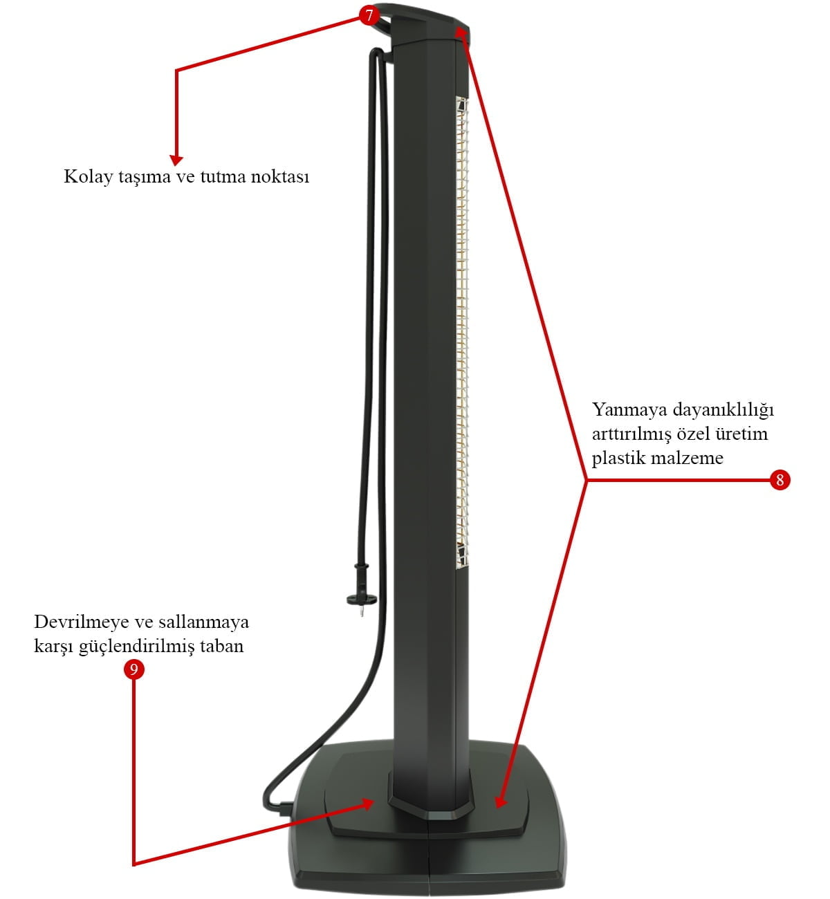 MirKraft Mate 2500W Karbon Infrared Isıtıcı