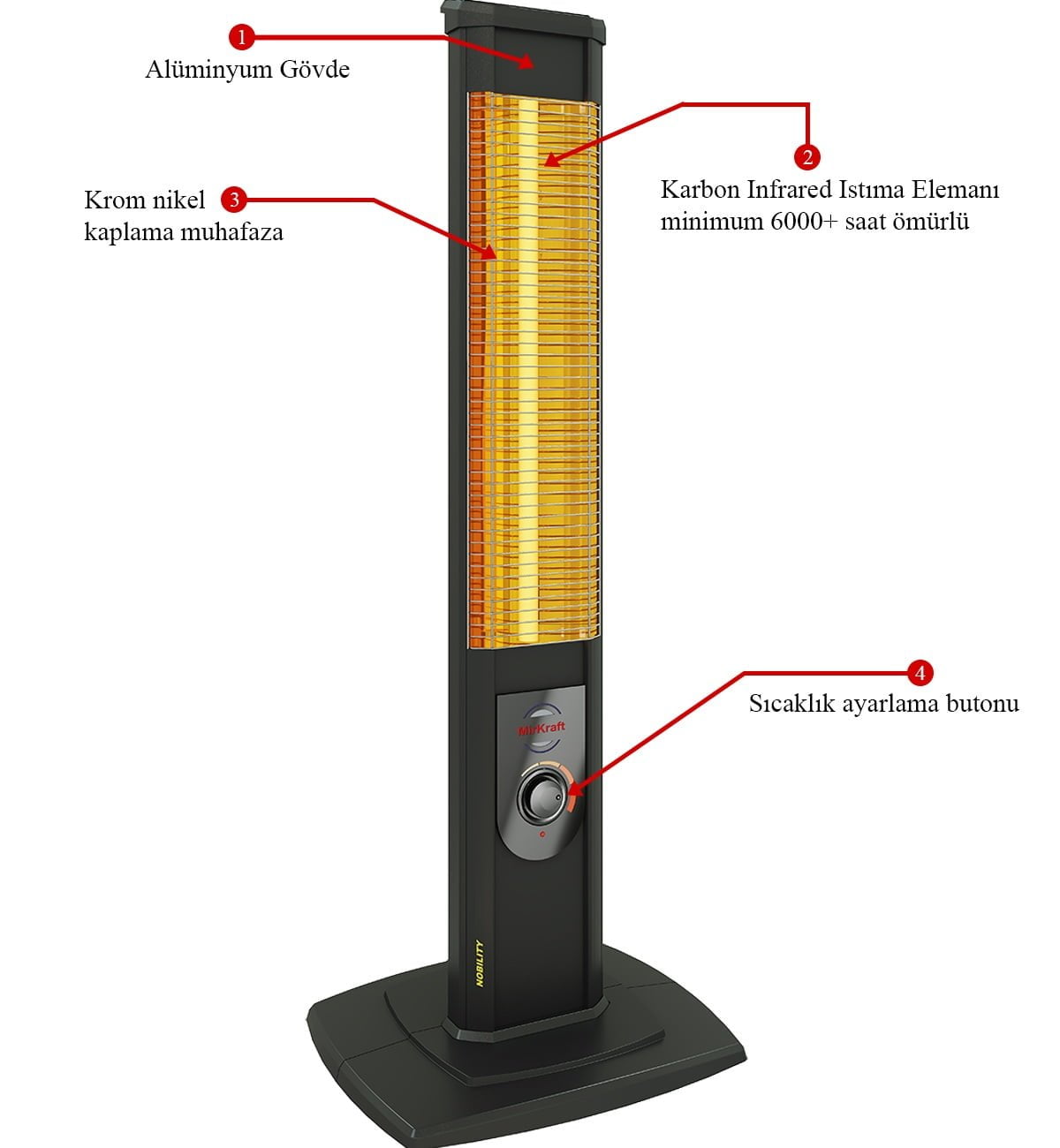MirKraft Nobility 2500W Karbon Infrared Isıtıcı