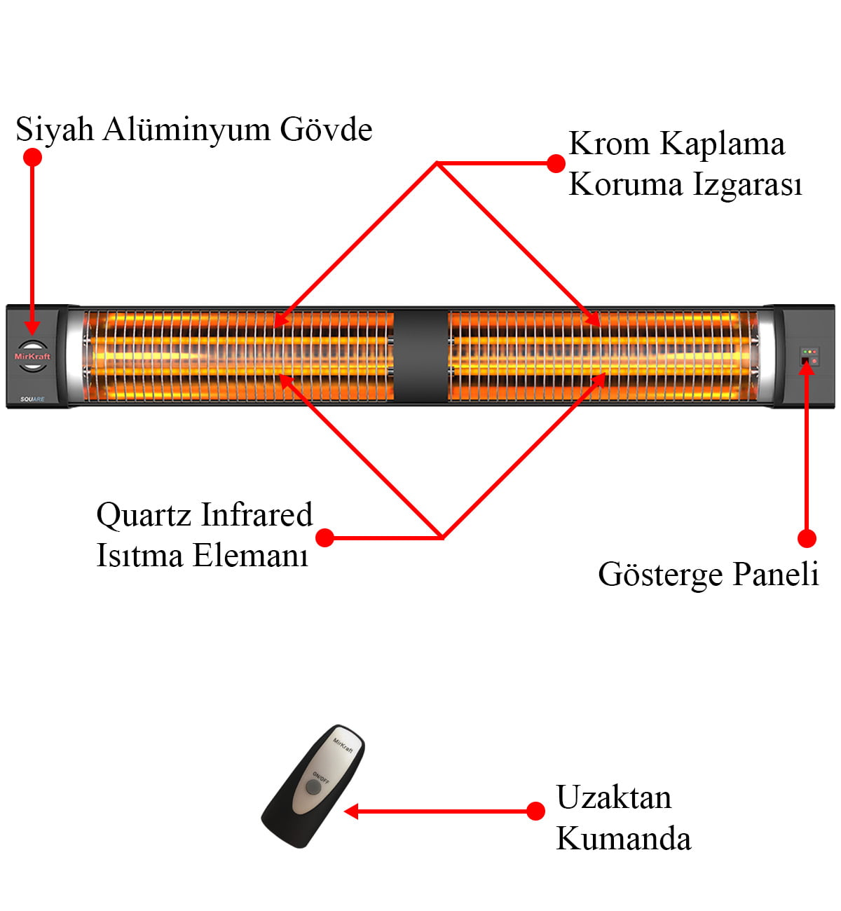 MirKraft Square Duvar Tipi 2800W Güçlü Isıtıcı